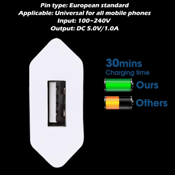 2-5Pcs 5V 1A Eu AC Home Travel USB Wall Charger for Iphone 6 7 8 plus X Xr 11 12 13 14 – Image 3