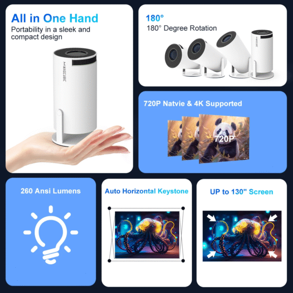 Projector HY300 Pro 4K Android 11 Dual Wifi6 260ANSI Allwinner H713 BT5.0 1080P 1280*720P Home Cinema Outdoor Projetor – Image 3