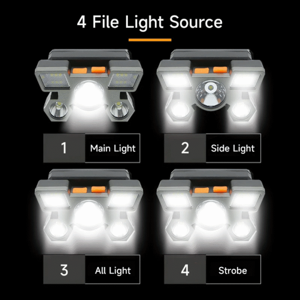 5 LED Flashlight Rechargeable with Built in Battery Strong Light Camping Adventure Fishing Head Light Headlamp – Image 6