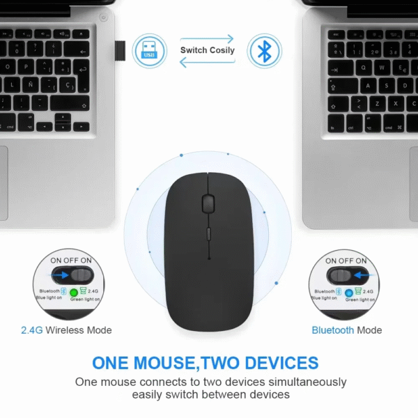 Rechargeable Wireless Mouse Bluetooth-Compatible 2.4Ghz Dual Modes Computer Mice with Nano Receiver for PC Laptop Macbook – Image 3