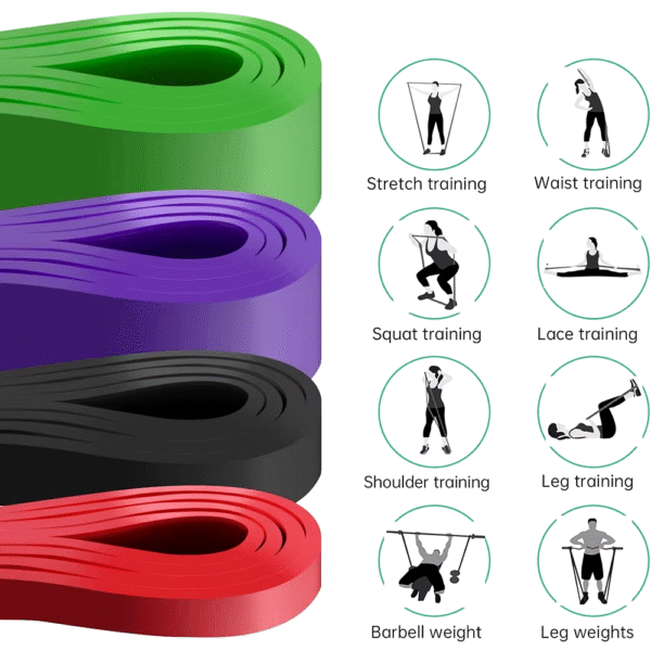 Resistance Band Heavy Duty Latex Sports Elastic Belt Pull up Assist Bands for Pilates Workout Out Fitness Shape Body Home Gym – Image 5