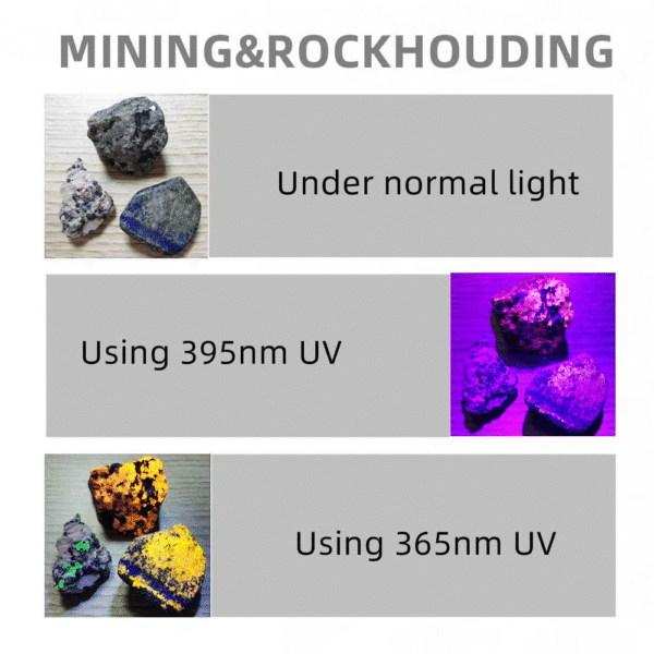 3W 365Nm UV Flashlight USB Rechargeable Ultraviolet Torch Pets Urine Cat Tinea Money Ore Scorpion Detection Black Light SV57 – Image 6