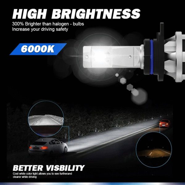 Philips LED H1 H3 H4 H7 H11 Ultinon Pro3101 12V/24V 6000K Bright White HB3 9005 HB4 9006 HIR2 9012 Auto Headlight LED Lamps, 2X – Image 7
