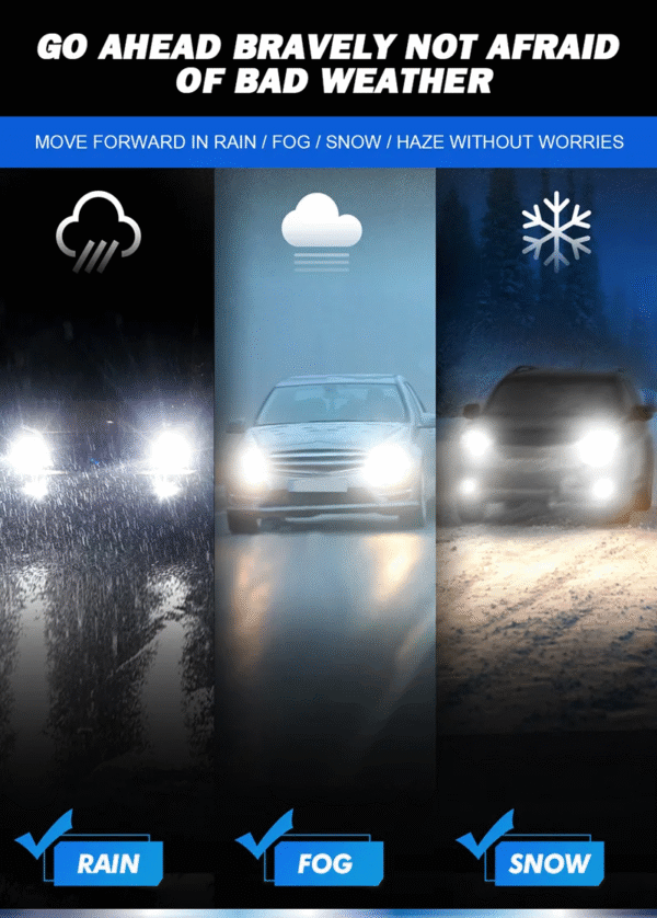 Philips LED H1 H3 H4 H7 H11 Ultinon Pro3101 12V/24V 6000K Bright White HB3 9005 HB4 9006 HIR2 9012 Auto Headlight LED Lamps, 2X – Image 4