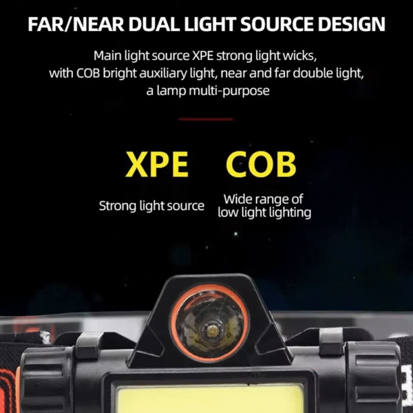 Rechargeable COB LED USB Headlamp Strong Magnetic Powerful Headlight Super Bright Waterproof Head Torch for Outdoor Fishing – Image 4