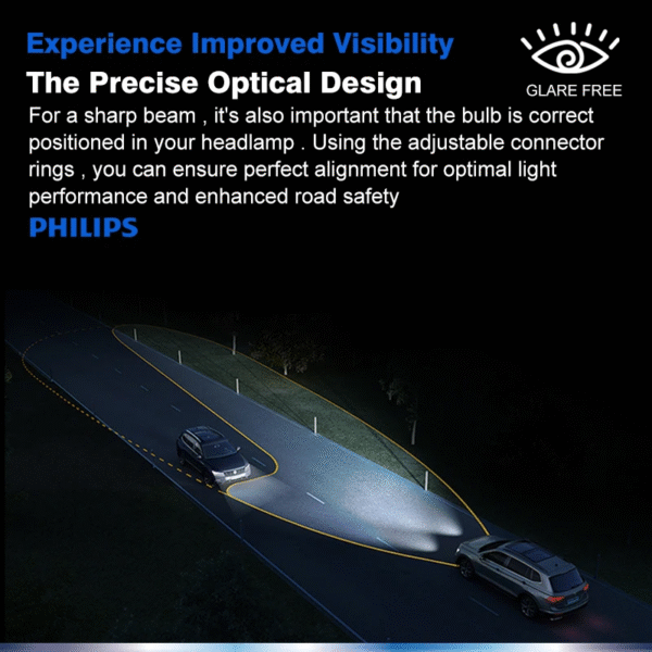 Philips LED H1 H3 H4 H7 H11 Ultinon Pro3101 12V/24V 6000K Bright White HB3 9005 HB4 9006 HIR2 9012 Auto Headlight LED Lamps, 2X – Image 5